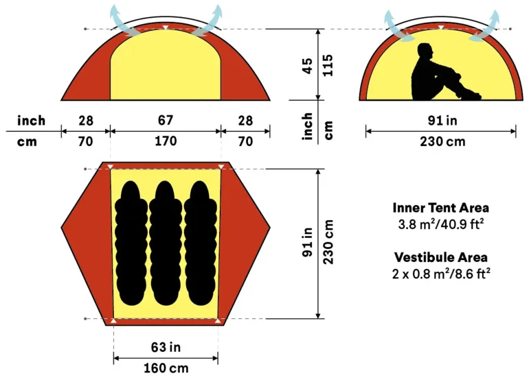 Hilleberg Allak 3 Tent - Green
