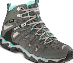 Meindl Womens Respond Mid II GTX Boots - Anthracite-Turquoise