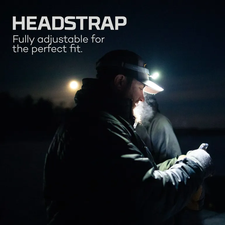 NEBO Mycro 500+ Headlamp