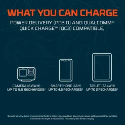 NEBO Rambler 20K Powerbank