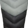 Rab Mythic Ultra 360 Sleeping Bag - Long