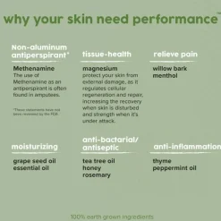 Rhino Skin Performance - 30ml