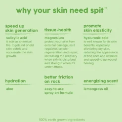 Rhino Skin Spit - 30ml