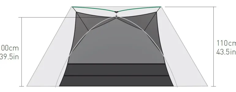 Sea To Summit Telos TR2 PLUS Tent Package - Green