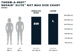 Therm-a-Rest NeoAir XLite NXT MAX Mat - Large